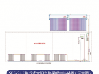 SBS-SHE集成式太阳光热采暖供热装置