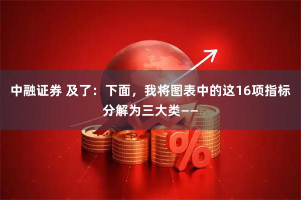 中融证券 及了：下面，我将图表中的这16项指标分解为三大类——